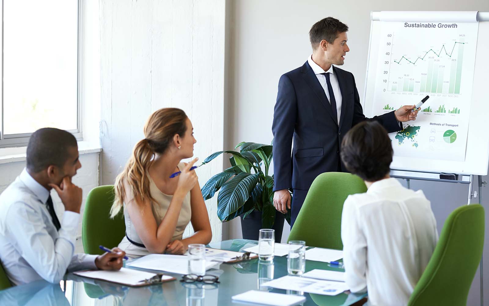 CSR Strategien